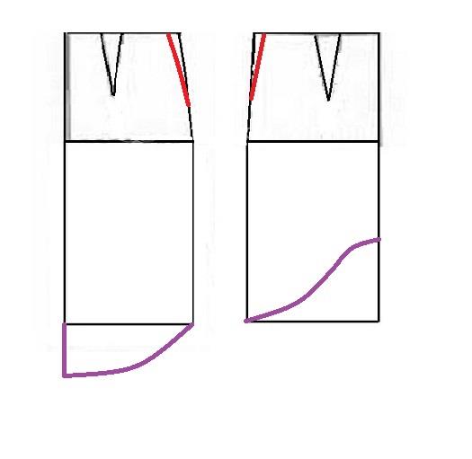 پرسش و پاسخ خیاطی به روش مولر
