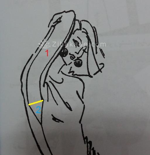 پرسش و پاسخ خیاطی به روش مولر