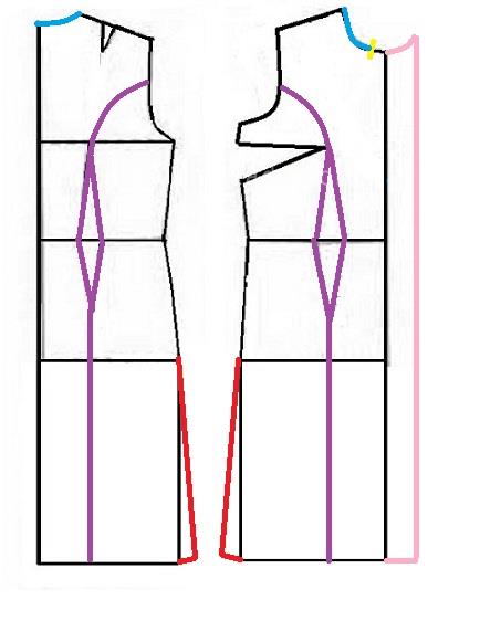 آموزش دوخت مانتو