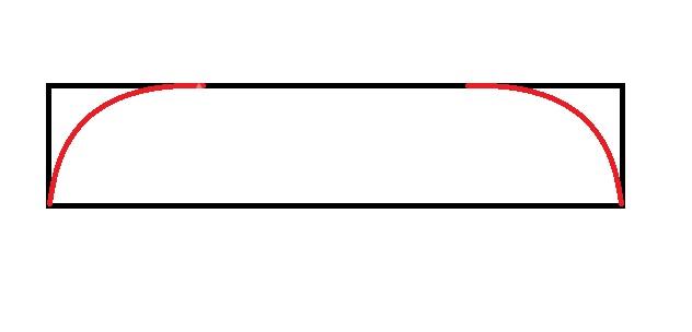 آموزش خیاطی لباس کودک