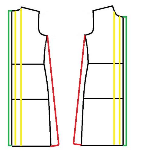 آموزش خیاطی با متد مولر 