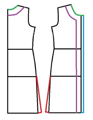 آموزش دوخت مانتو