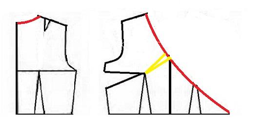 آموزش دوخت لباس مجلسی