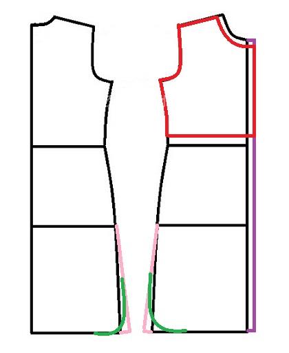 آموزش دوخت مانتو