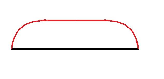 آموزش خیاطی لباس کودک