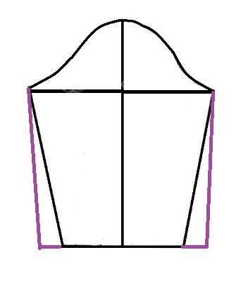 آموزش خیاطی با متد مولر 
