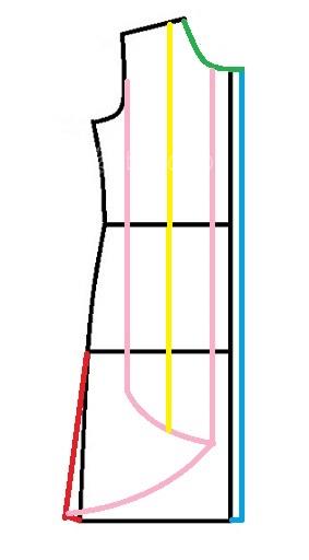 آموزش دوخت مانتو