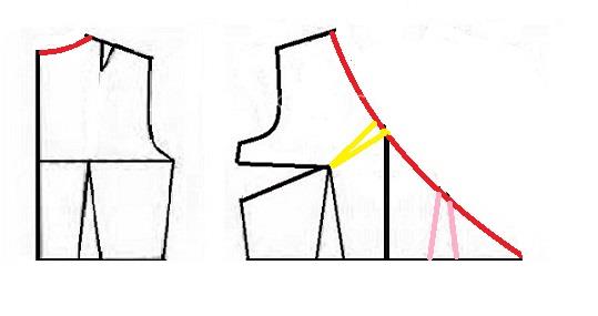 آموزش دوخت لباس مجلسی