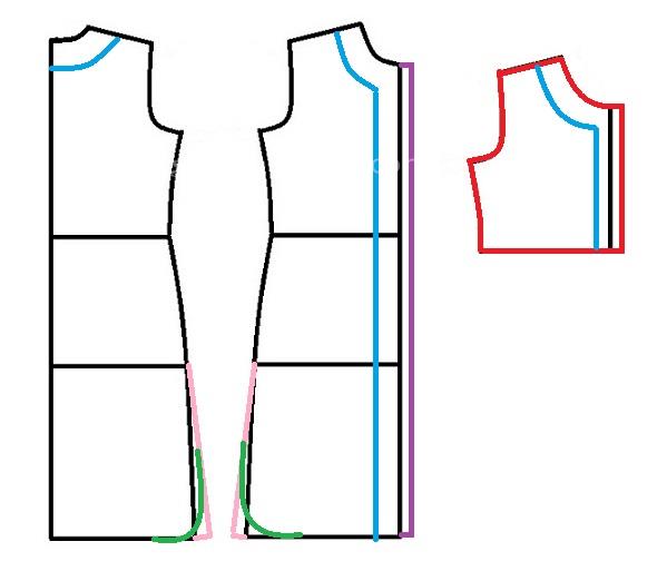 آموزش دوخت مانتو