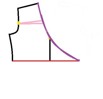 آموزش دوخت لباس مجلسی