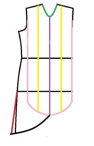 آموزش دوخت مانتو