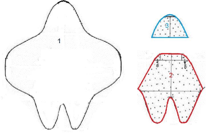 آموزش دوخت سیسمونی نوزاد