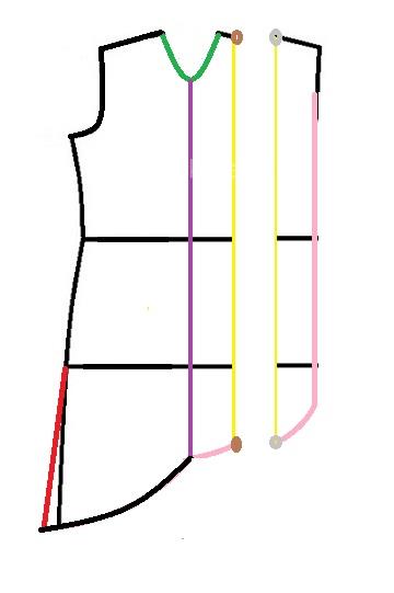 آموزش دوخت مانتو