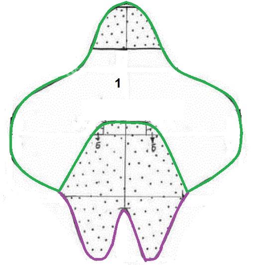آموزش دوخت سیسمونی نوزاد