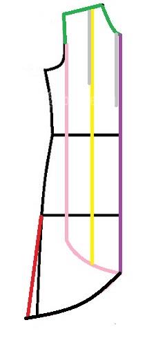 آموزش دوخت مانتو