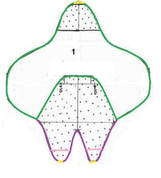 آموزش دوخت سیسمونی نوزاد