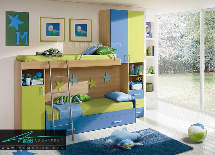 تم اتاق خواب پسرانه، نوزاد، کودک، نوجوان