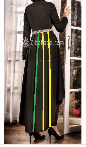 پرسش و پاسخ خیاطی به روش مولر