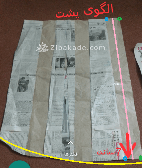 پرسش و پاسخ خیاطی به روش مولر