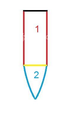 پرسش و پاسخ خیاطی به روش مولر