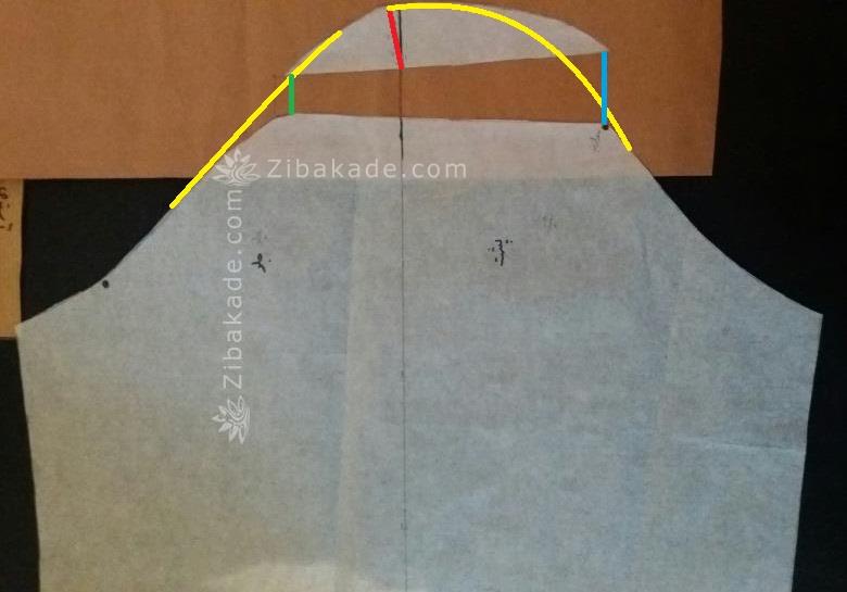 پرسش و پاسخ خیاطی به روش مولر