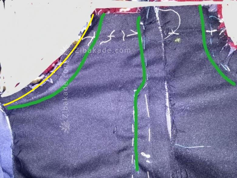 پرسش و پاسخ خیاطی به روش مولر