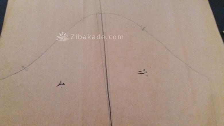 پرسش و پاسخ خیاطی به روش مولر