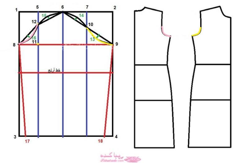 آموزش دوخت مانتو