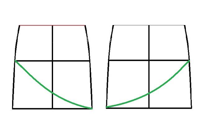 آموزش دوخت لباس مجلسی