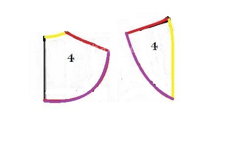 آموزش دوخت مانتو