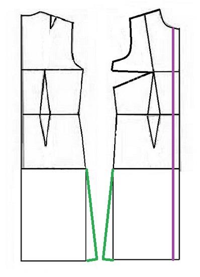 آموزش دوخت مانتو