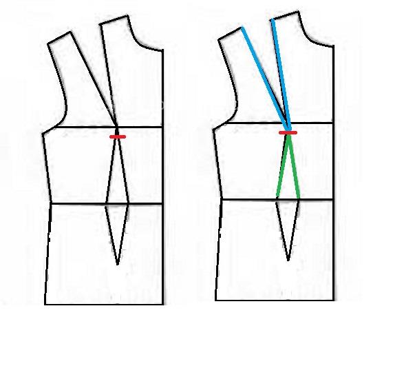 آموزش رفع ایرادهای اندامی 