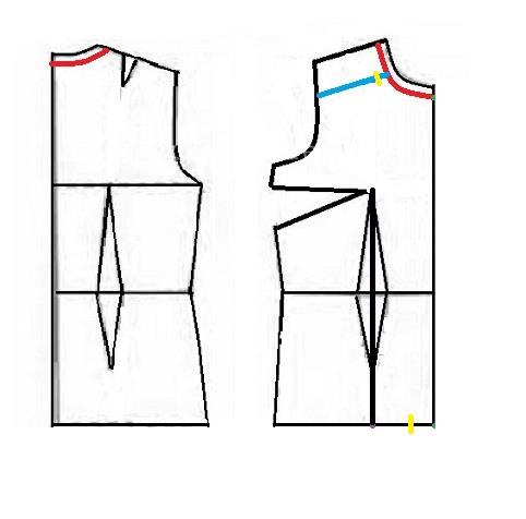 آموزش دوخت پالتو 