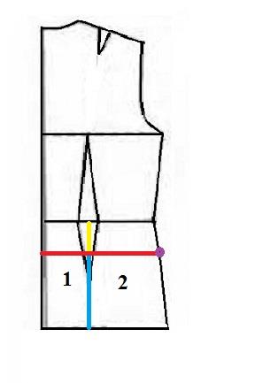 آموزش رفع ایرادهای اندامی 