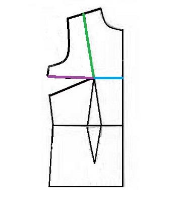 آموزش رفع ایرادهای اندامی 