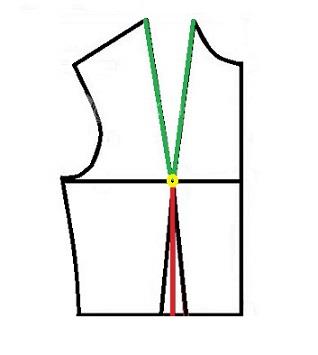 آموزش دوخت لباس مجلسی