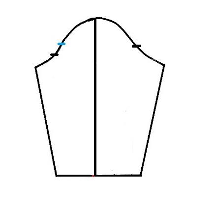 آموزش خیاطی با متد مولر 