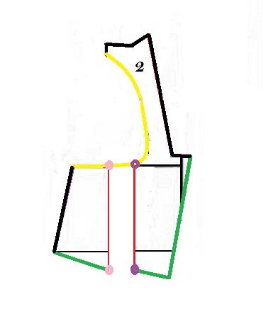 آموزش دوخت لباس مجلسی