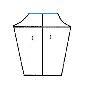 پرسش و پاسخ خیاطی به روش مولر