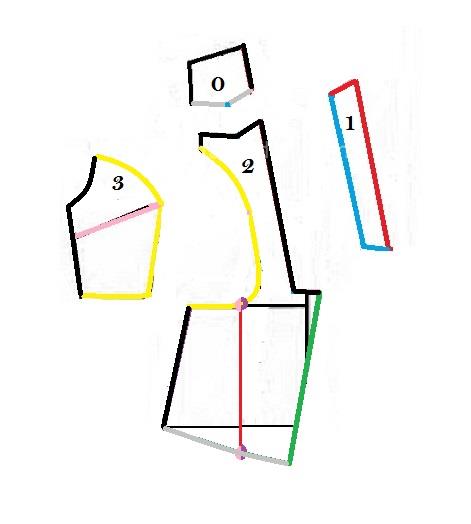 آموزش دوخت لباس مجلسی