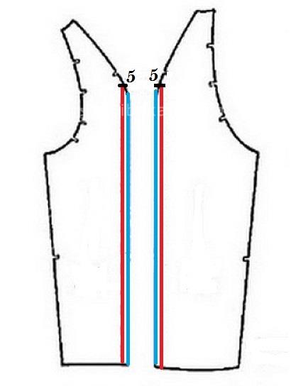 آموزش خیاطی با متد مولر 