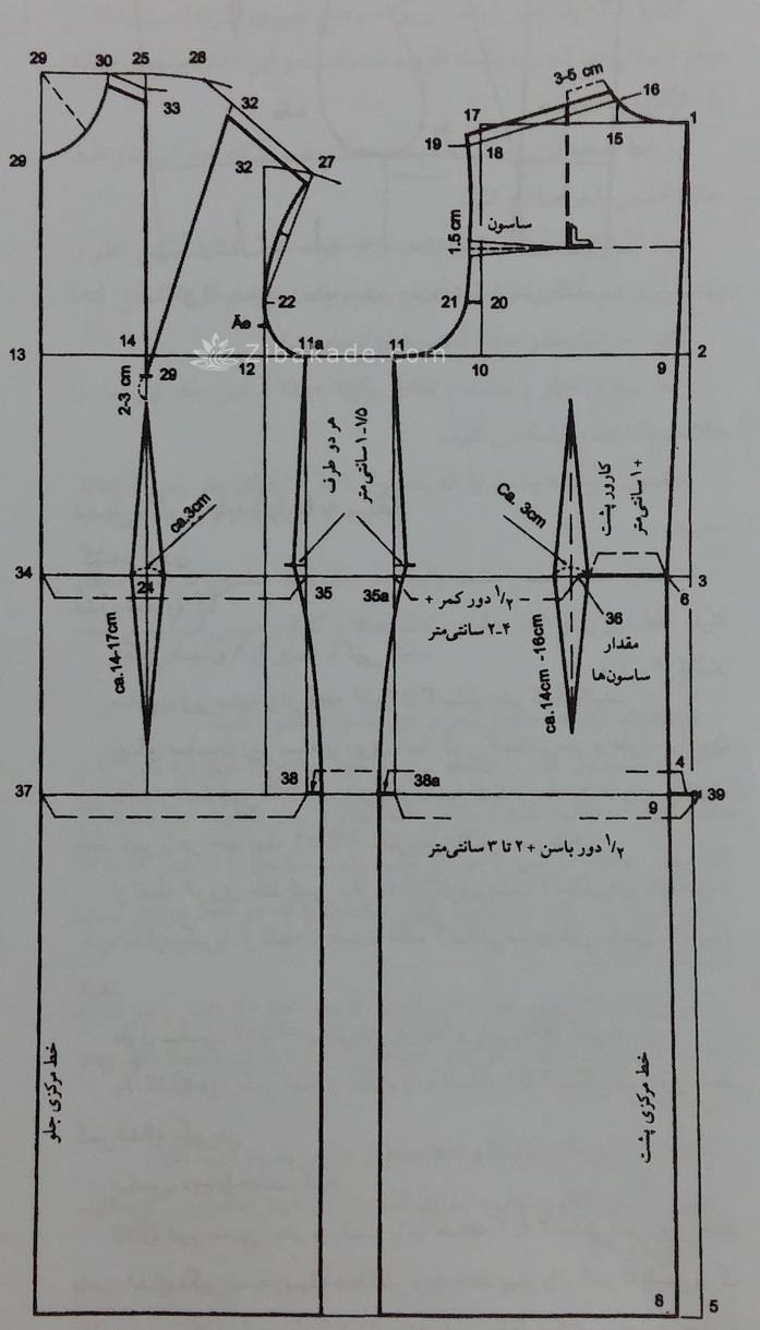 آموزش رفع ایرادهای اندامی 