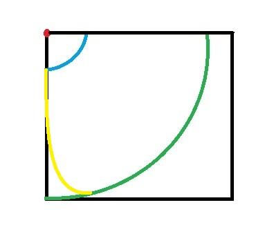 آموزش خیاطی لباس کودک