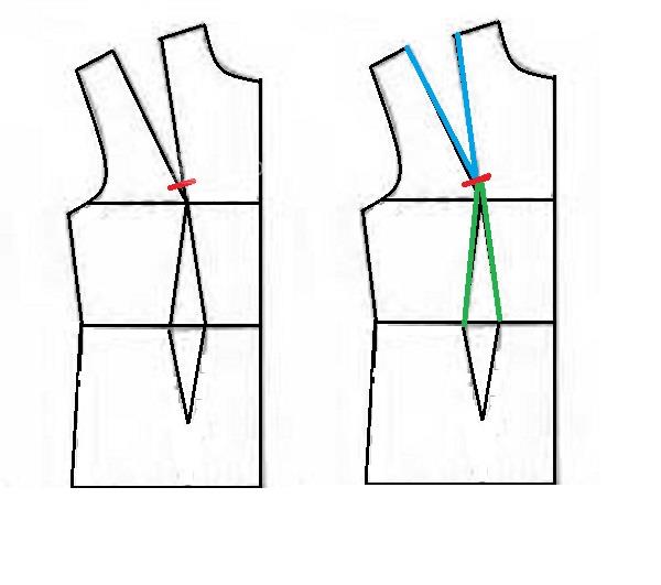 آموزش رفع ایرادهای اندامی 