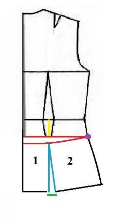 آموزش رفع ایرادهای اندامی 