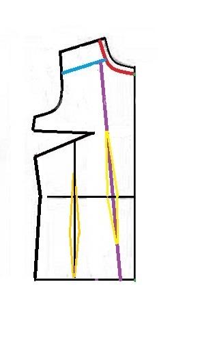 آموزش دوخت پالتو 