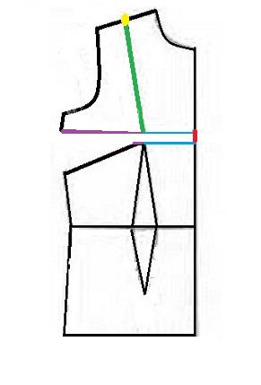 آموزش رفع ایرادهای اندامی 