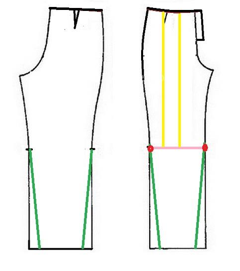 آموزش دوخت مانتوی اداری و شلوار