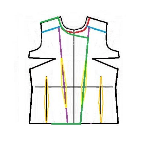 آموزش دوخت پالتو 