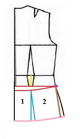 آموزش رفع ایرادهای اندامی 